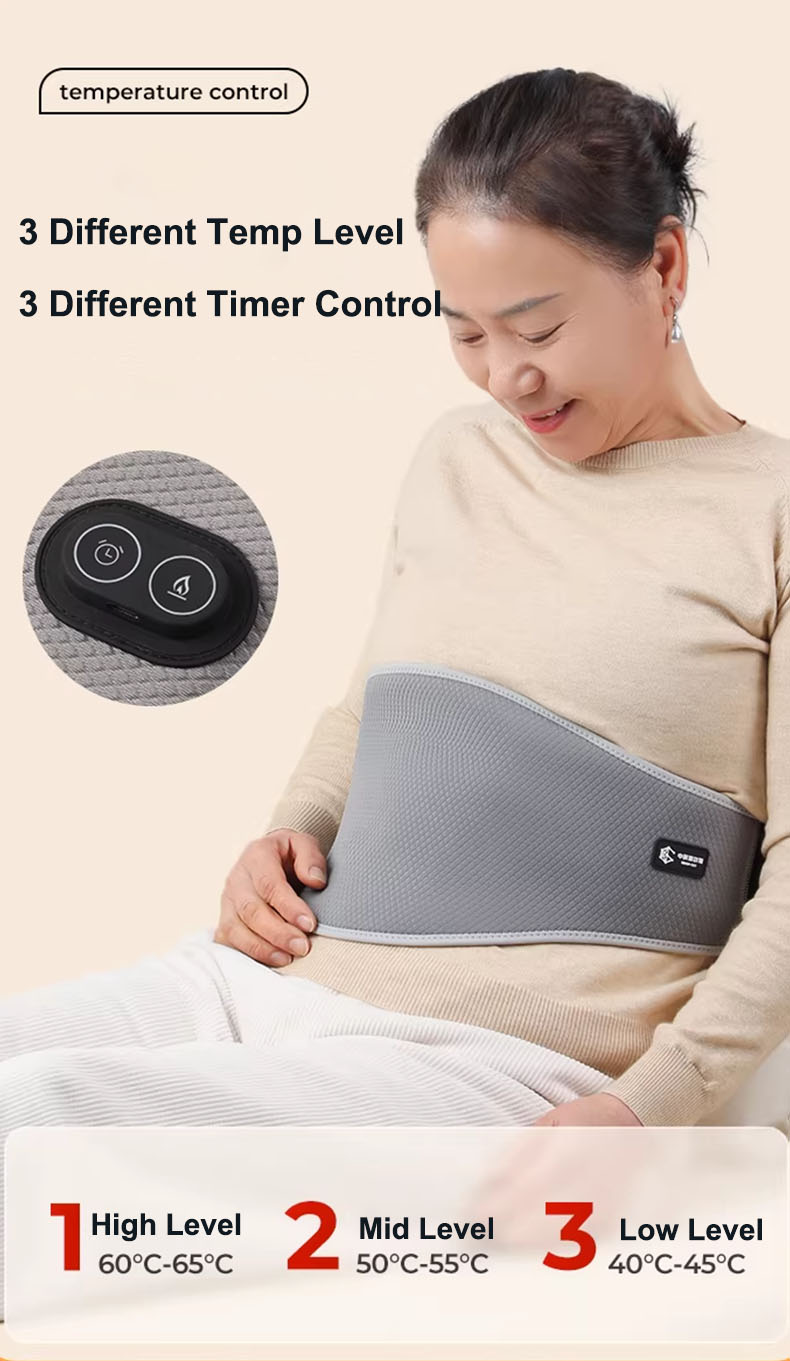 Heating Belt for periods